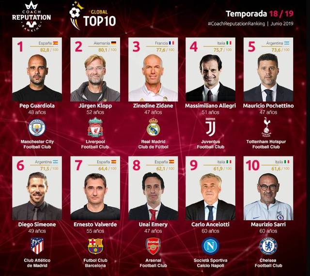 第二次转身 第二次转身