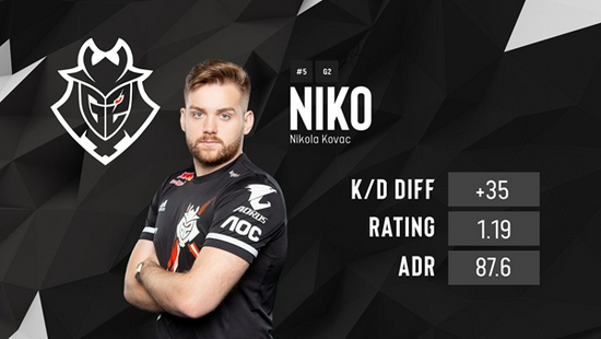 功能明确度 功能明确度